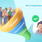 Где искать пациентов в 2026 году: что делать клинике, когда рынок перегрет